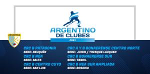 TODOS LOS GANADORES DE LOS CAMPEONATOS REGIONALES DE CLUBES